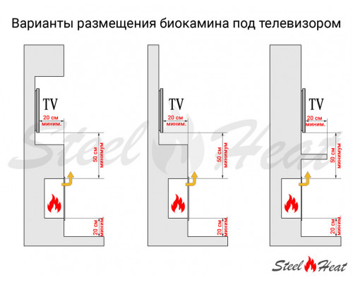 Биокамин напольный SteelHeat WOOD 400 красный